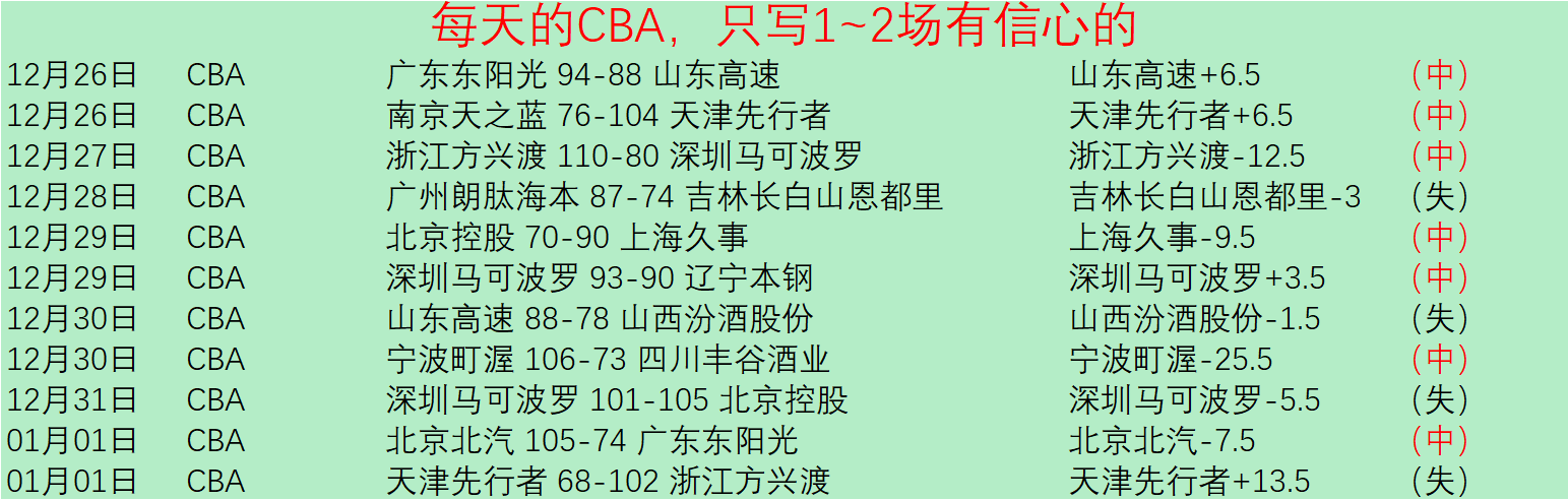 体育,产品,k1体育,k1体育平台,k1体育官方网站,k1体育登录入口,k1体育app下载