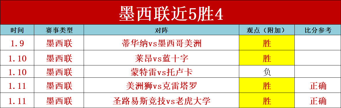 体育,资讯,k1体育,k1体育平台,k1体育官方网站,k1体育登录入口,k1体育app下载
