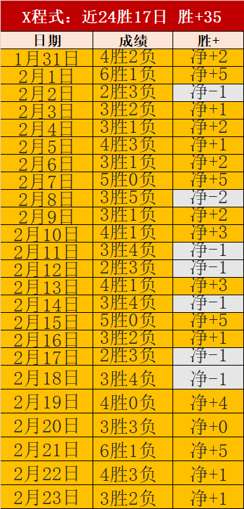 德甲第,弗赖堡迎战,柏林联合,k1体育平台,k1体育官方网站,k1体育登录入口,k1体育app下载