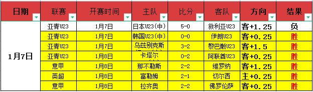尼克斯,篮网对决解,专家分析大,k1体育平台,k1体育官方网站,k1体育登录入口,k1体育app下载