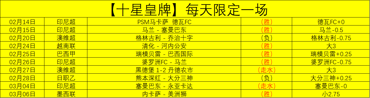 大乐透期号,专家推荐,质合分析前,k1体育平台,k1体育官方网站,k1体育登录入口,k1体育app下载