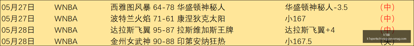 体育,k1体育,k1体育官网,k1体育官网,k1体育App,k1体育直播,k1体育娱乐,k1体育入口