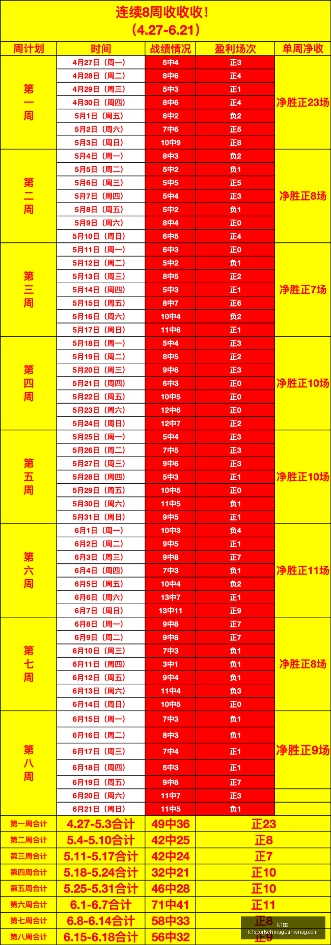 篮球梦碎徐,昕放弃加盟,国家队的决,k1体育官网,k1体育App,k1体育直播,k1体育娱乐,k1体育入口
