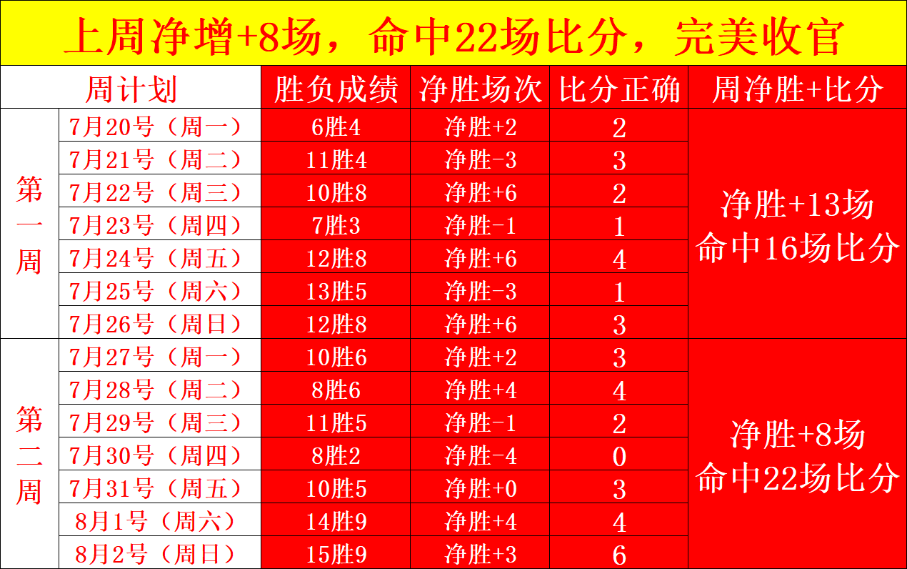 天津媒体人爆料：17人无顶薪，吕安宇转战娱乐圈签下11合同，娱乐圈合同真相