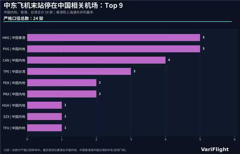2026德国行前速递：韩旭今日与球队会合，无缝磨合备战