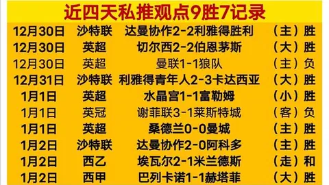 布劳恩全面爆发，高效输出19分10篮板6助攻2抢断，三分线外6投3中，表现抢眼。