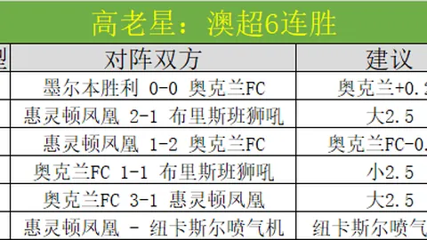 东体独家：海港冬训步伐不停歇，两天后再战严寒；莱昂纳多受伤憾别多哈激情预热！