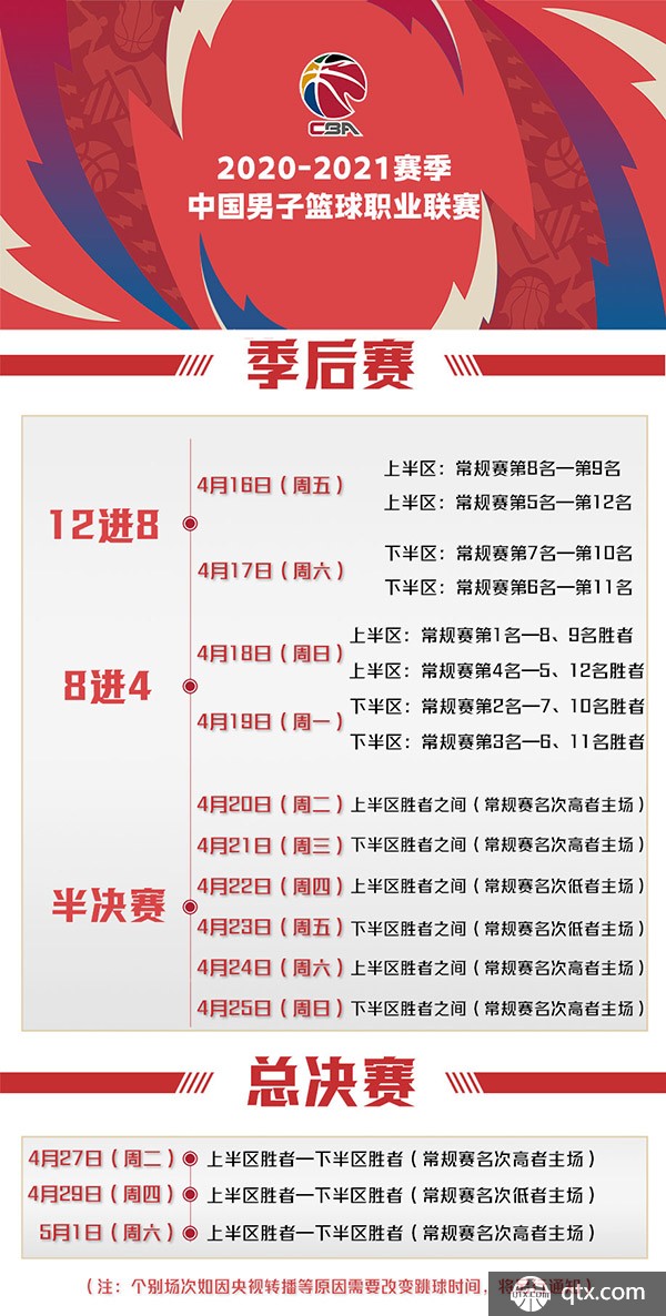 功抑制住了