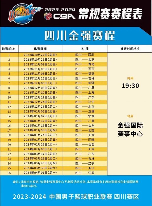 接下来