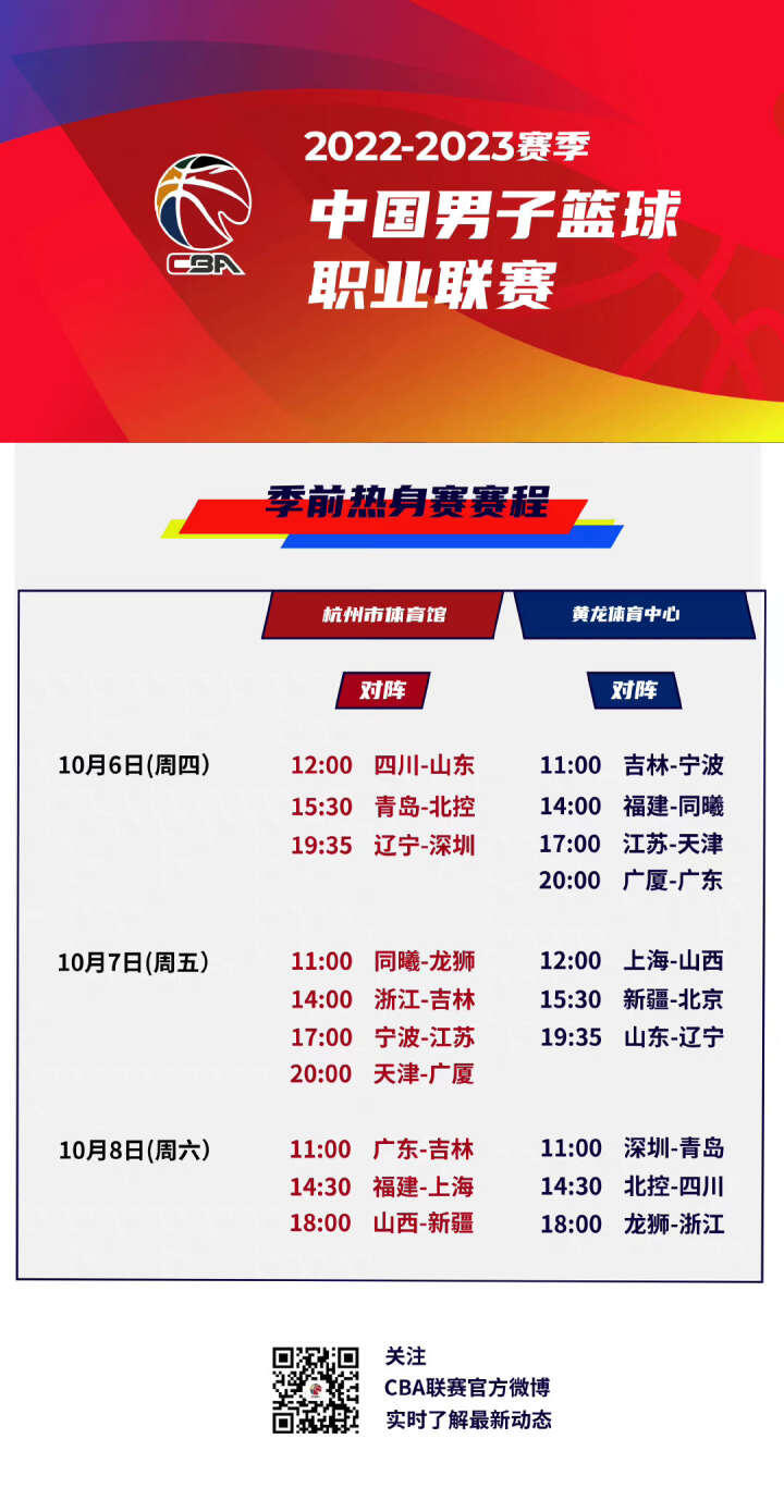 复一年训练